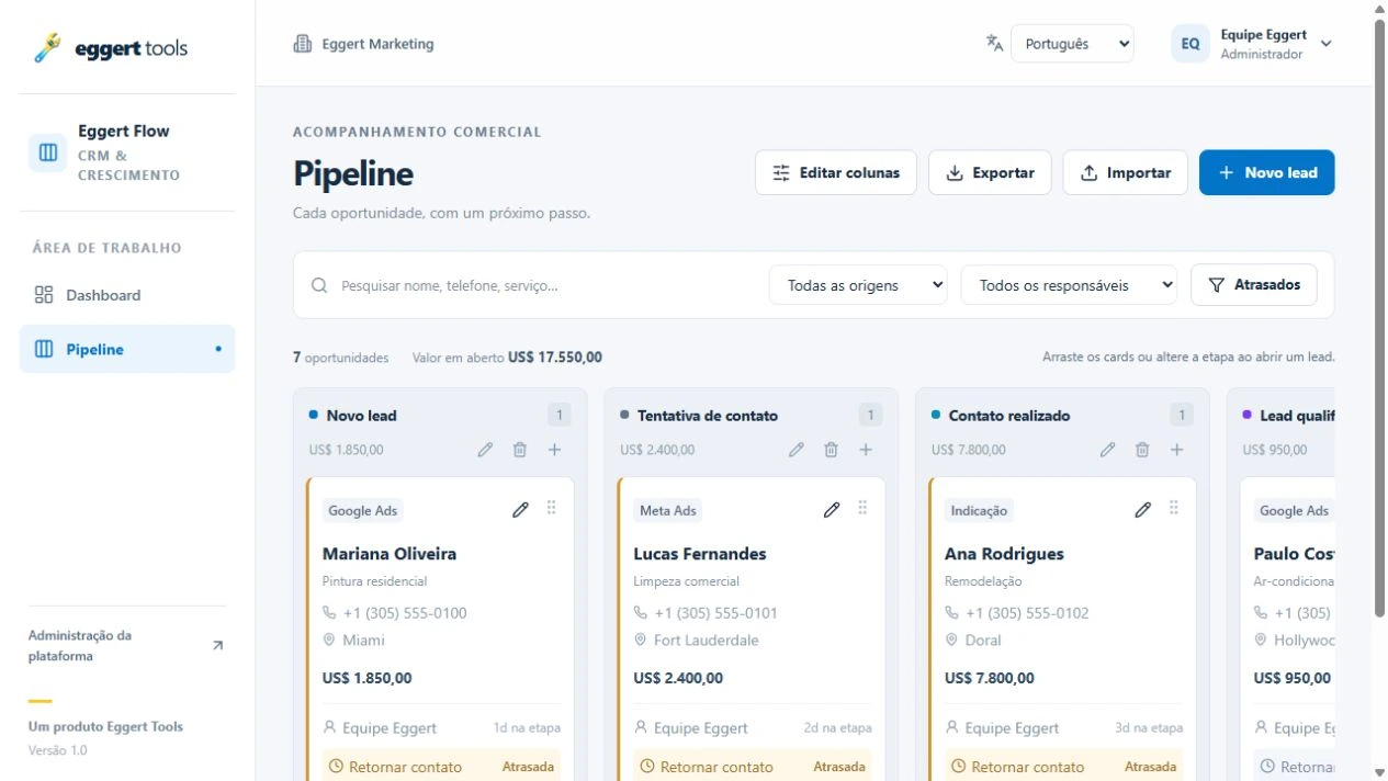 Pipeline do Eggert Flow com oportunidades e dados demonstrativos